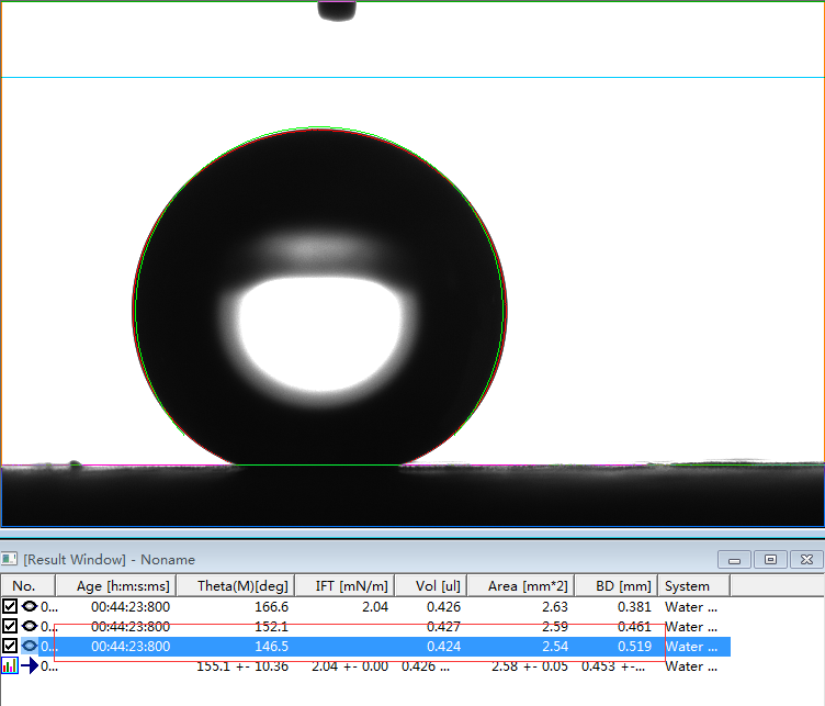 接触角测试仪 圆拟合