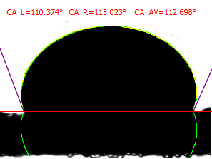 【接触角测量仪】测试结果数据及测值结果的对比分析