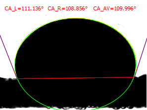 【水滴角测试仪】水滴接触角测试使用方法概念