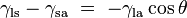 \gamma_\mathrm{ls} - \gamma_\mathrm{sa}\ =\ -\gamma_\mathrm{la} \cos \theta