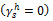 surface free energy of solid by contact angle measurment