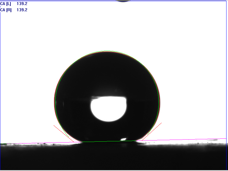 Circle fitting method for measuring contact angle 