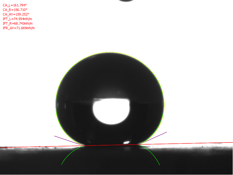 Young-Laplace ADSA-RealDrop for measurement of contact angle